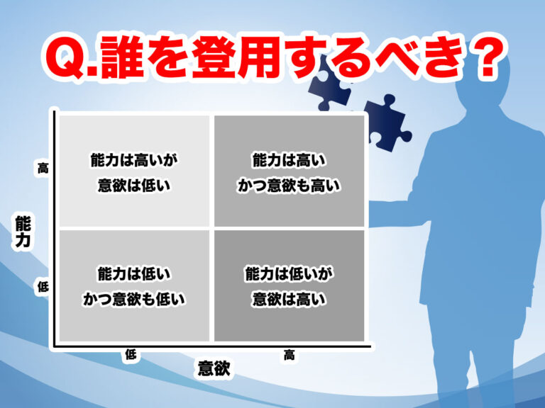 【モルトケの法則】組織の人材育成と成長戦略の強化